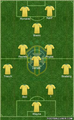 Brazil Formation 2013