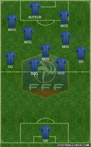 France Formation 2013