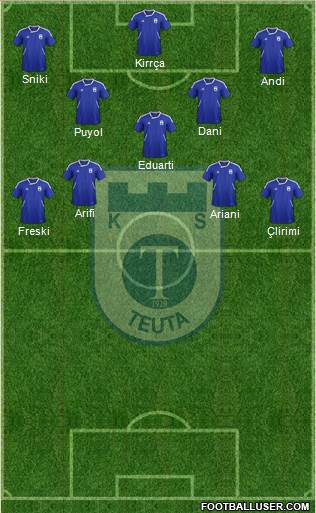 KS Teuta Durrës Formation 2013