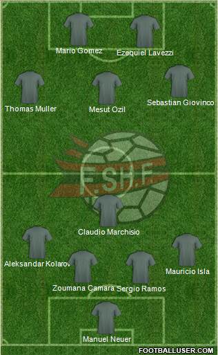 Albania Formation 2013