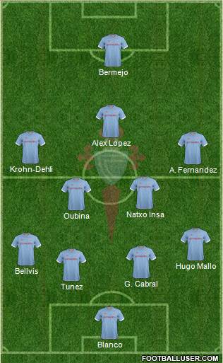 R.C. Celta S.A.D. Formation 2013