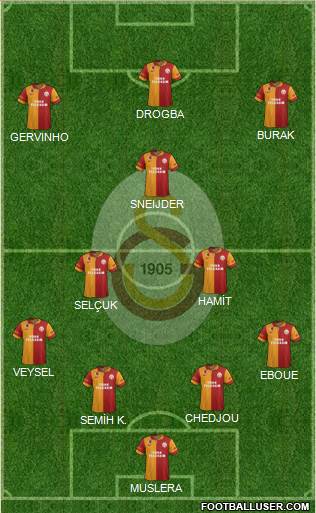 Galatasaray SK Formation 2013