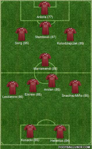 Northampton Town Formation 2013