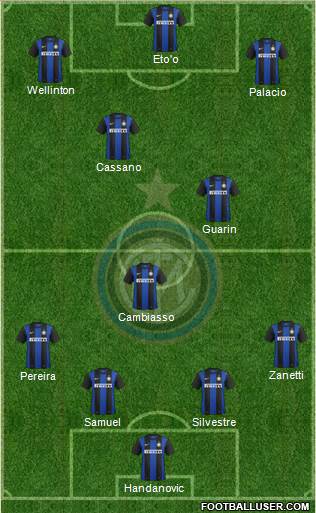 F.C. Internazionale Formation 2013