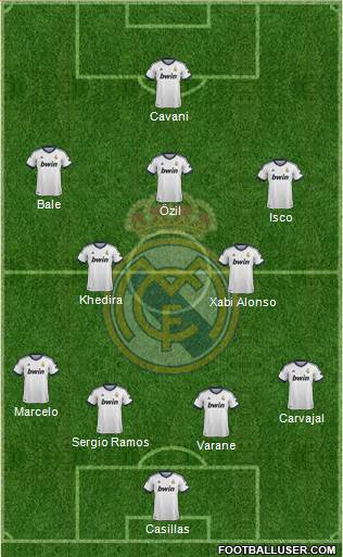 Real Madrid C.F. Formation 2013