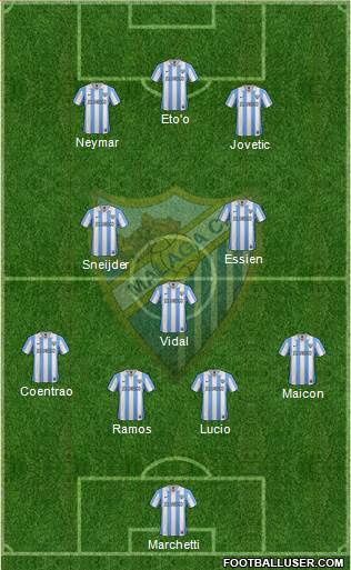 Málaga C.F., S.A.D. Formation 2013