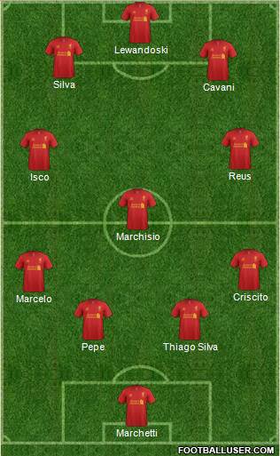 Liverpool Formation 2013