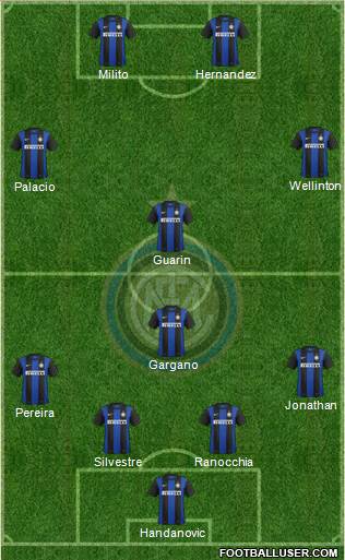 F.C. Internazionale Formation 2013