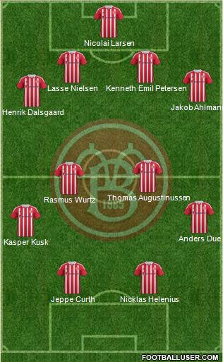 Aalborg Boldspilklub Formation 2013