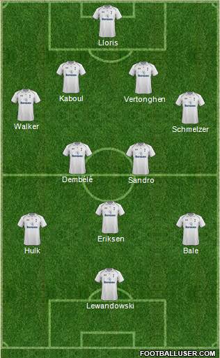 Tottenham Hotspur Formation 2013
