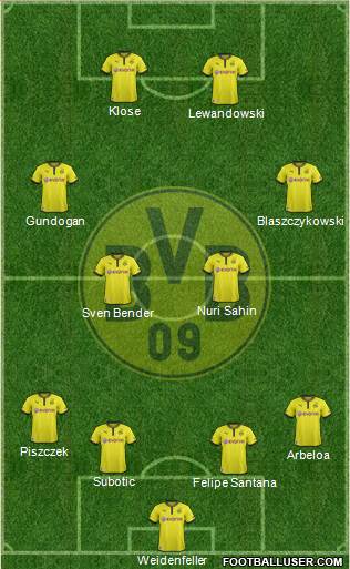 Borussia Dortmund Formation 2013