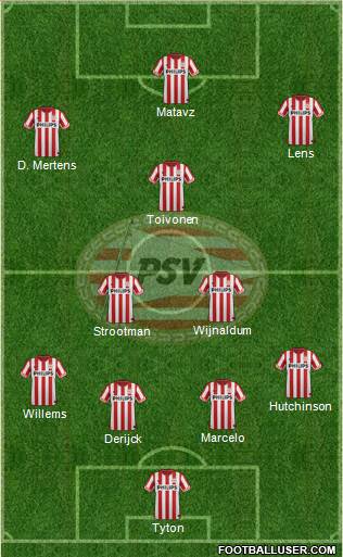 PSV Formation 2013
