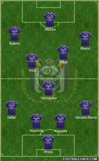 RSC Anderlecht Formation 2013