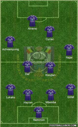 RSC Anderlecht Formation 2013