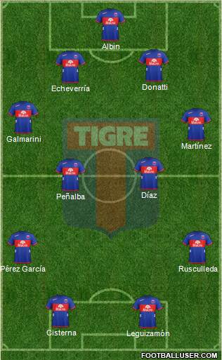 Tigre Formation 2013