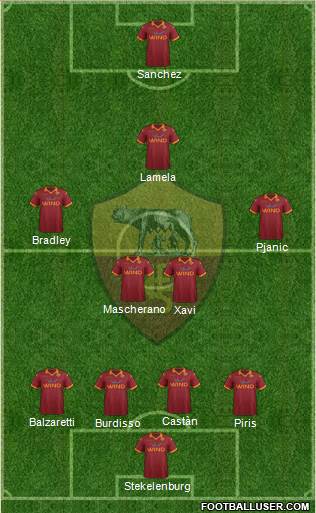 AS Roma Formation 2013