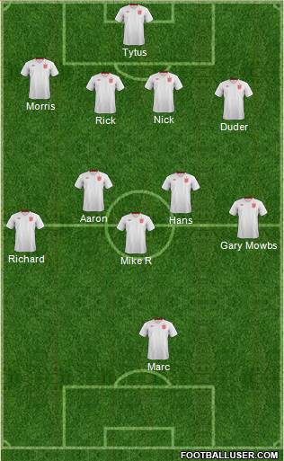 England Formation 2013