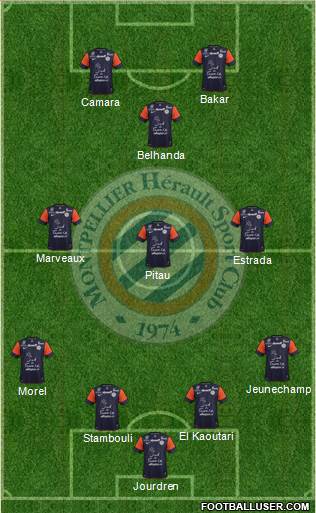 Montpellier Hérault Sport Club Formation 2013