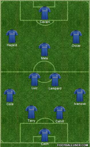 Chelsea Formation 2013