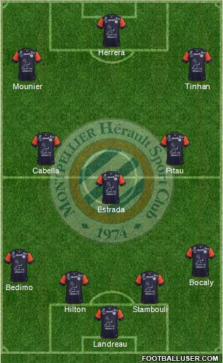 Montpellier Hérault Sport Club Formation 2013