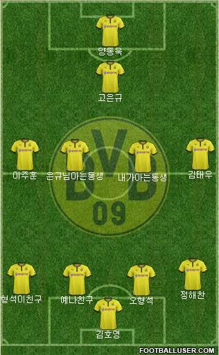 Borussia Dortmund Formation 2013