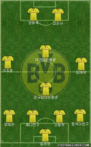 Borussia Dortmund Formation 2013