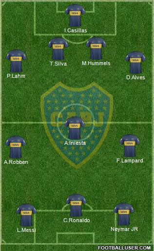 Boca Juniors Formation 2013