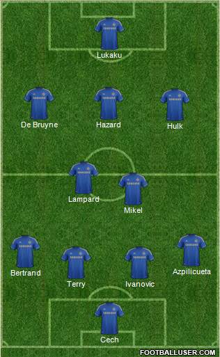 Chelsea Formation 2013