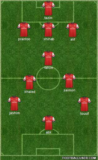 Arsenal Formation 2013