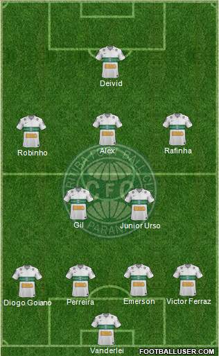 Coritiba FC Formation 2013