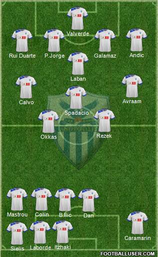 AE Anorthosis Famagusta Formation 2013