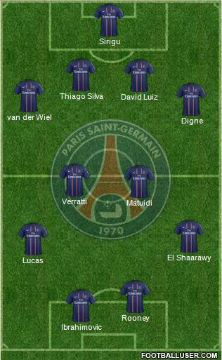Paris Saint-Germain Formation 2013