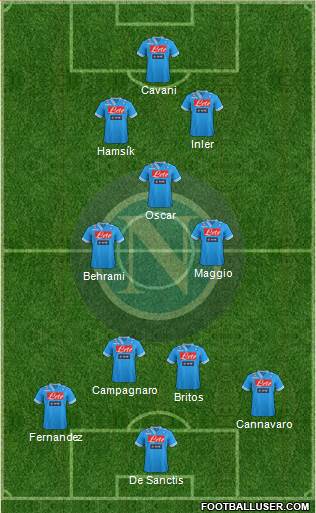 Napoli Formation 2013
