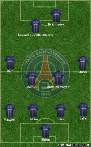 Paris Saint-Germain Formation 2013