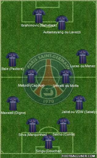 Paris Saint-Germain Formation 2013