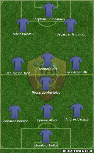AS Roma Formation 2013