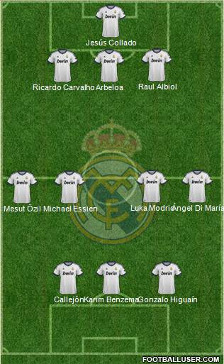 Real Madrid C.F. Formation 2013
