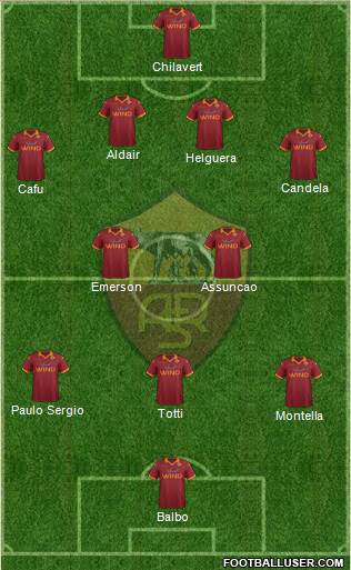 AS Roma Formation 2013