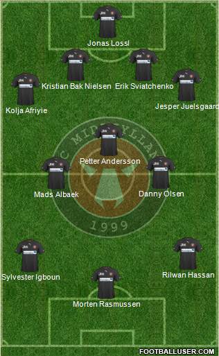 Football Club Midtjylland 1999 Formation 2013