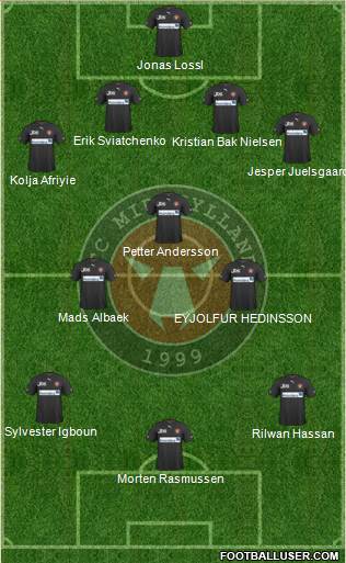 Football Club Midtjylland 1999 Formation 2013