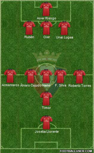 C. At. Osasuna Formation 2013