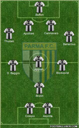 Parma Formation 2013