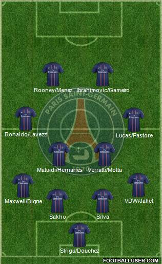 Paris Saint-Germain Formation 2013