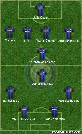 F.C. Internazionale Formation 2013