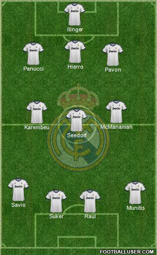 Real Madrid C.F. Formation 2013