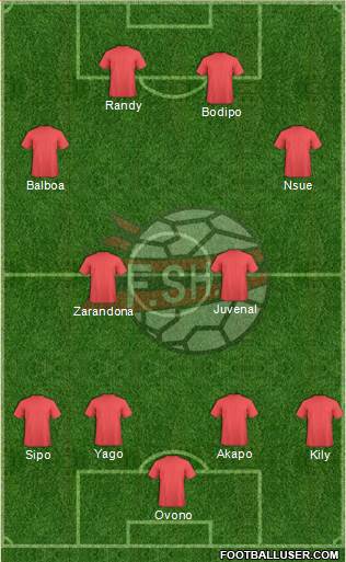 Albania Formation 2013