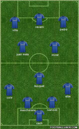 Chelsea Formation 2013