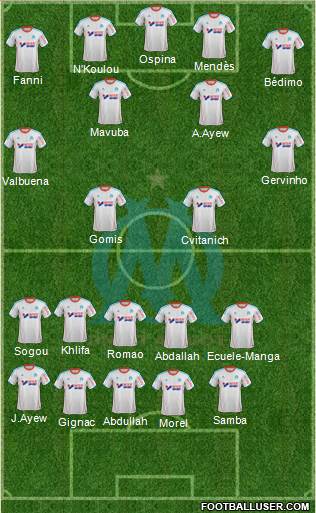 Olympique de Marseille Formation 2013