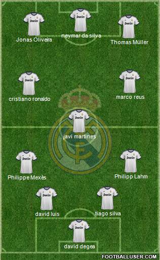 Real Madrid C.F. Formation 2013