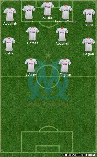 Olympique de Marseille Formation 2013